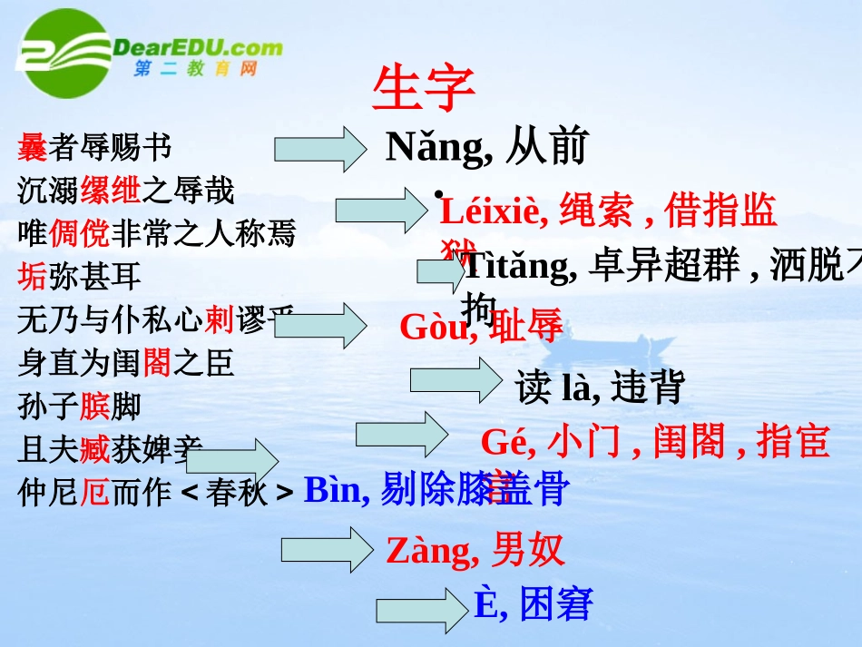高中语文 416(报任安书)课件 语文版必修1 课件_第3页