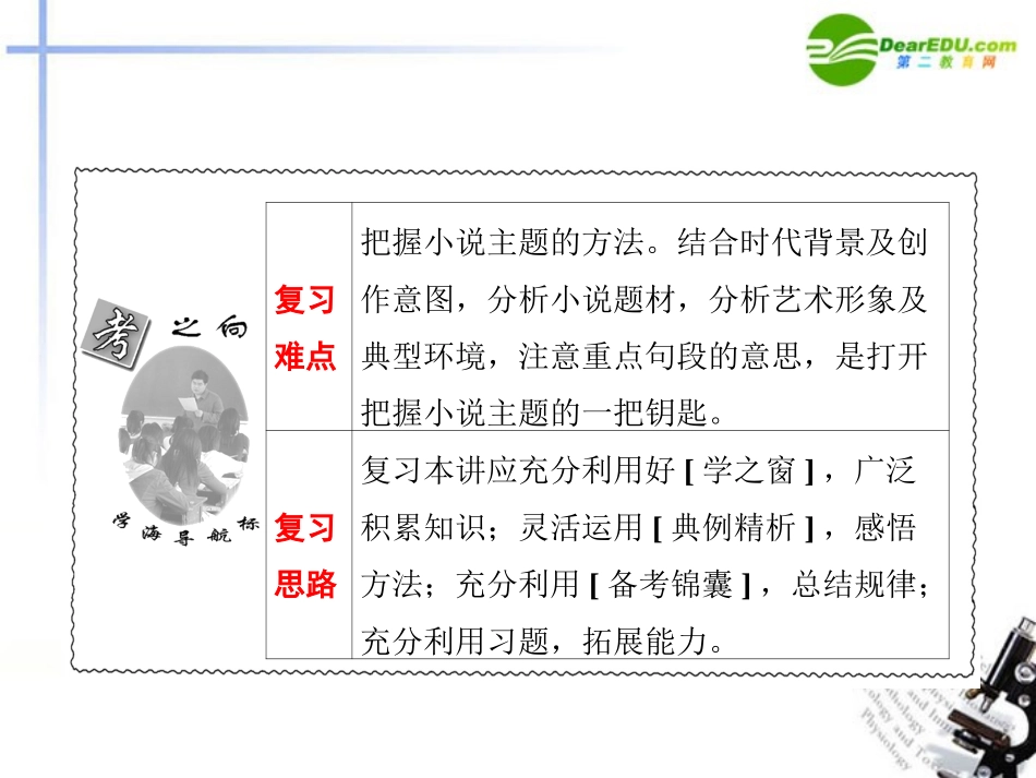高考语文 主题专题突破复习课件 新人教版 课件_第3页