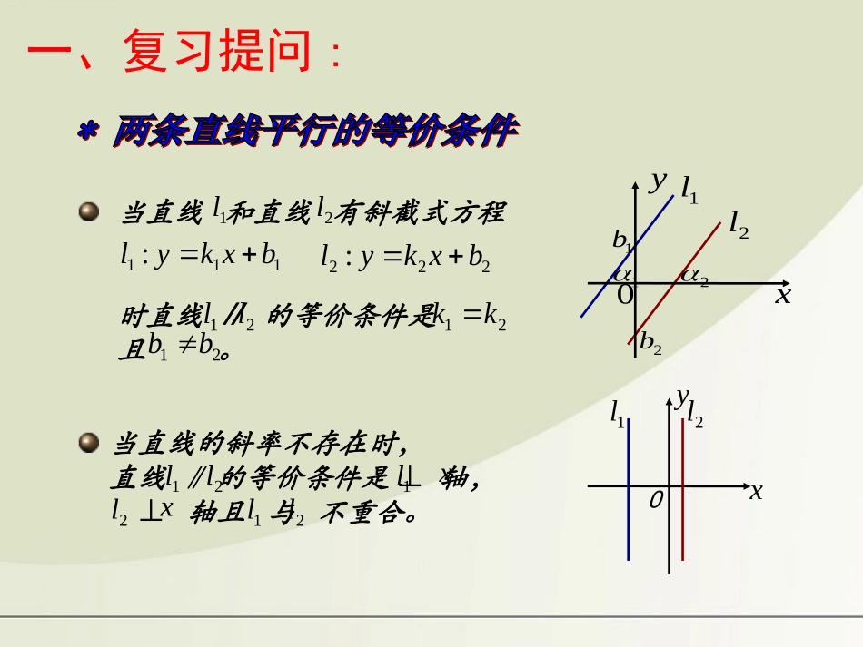 高中数学 213两直线的位置关系2--两直线垂直课件 苏教版必修2 课件_第2页