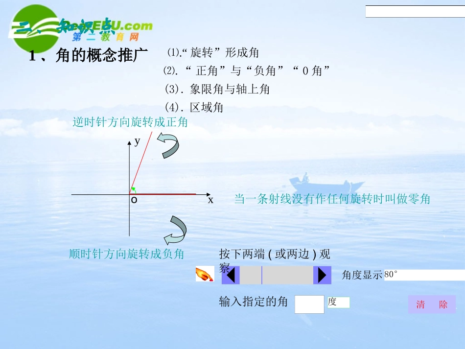 高中数学 三角函数(动画)复习(1) 课件苏教版必修4 课件_第3页