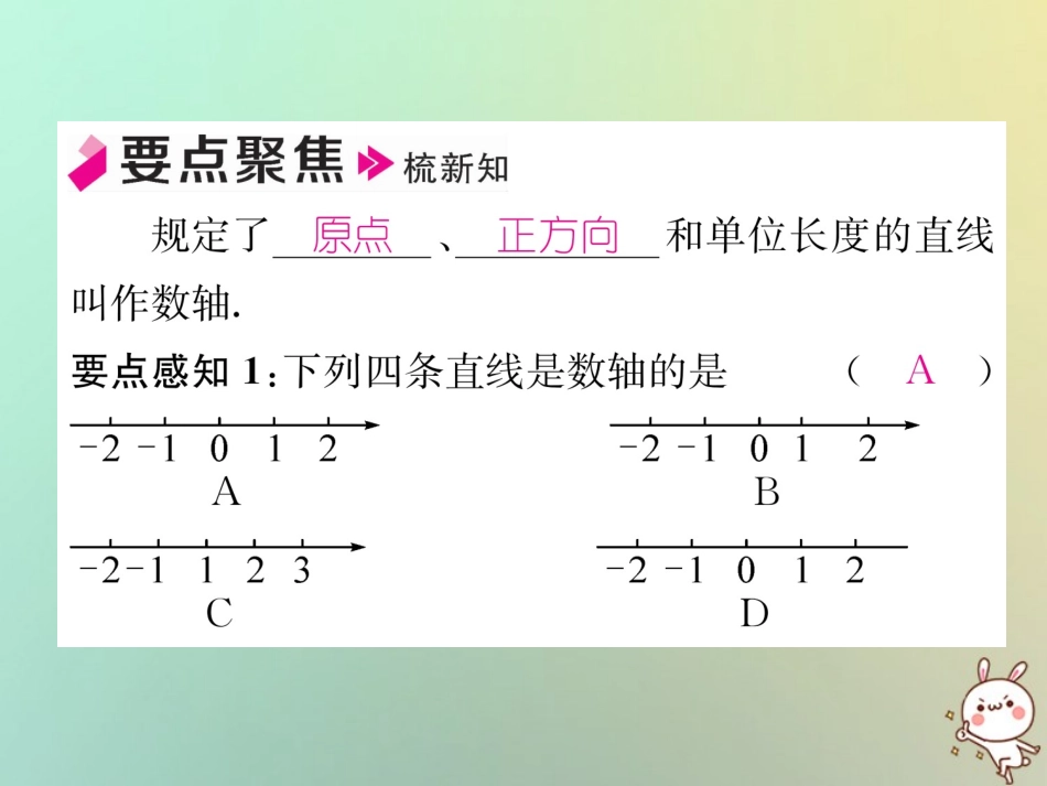 秋七年级数学上册 第1章 有理数 1.2 数轴、相反数与绝对值 1.2.1 数轴习题课件 (新版)湘教版 课件_第2页