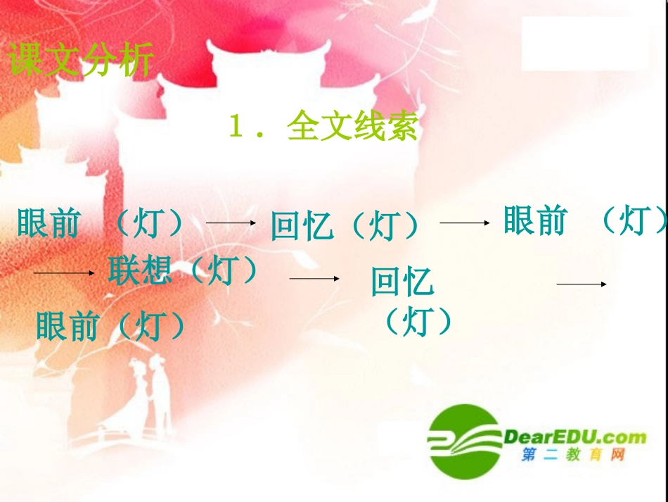 高中语文：(灯)教学讲解课件(新人教版) 课件_第3页