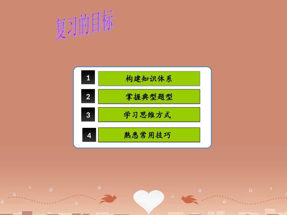 高三数学复习 课堂策略探讨课件_第2页