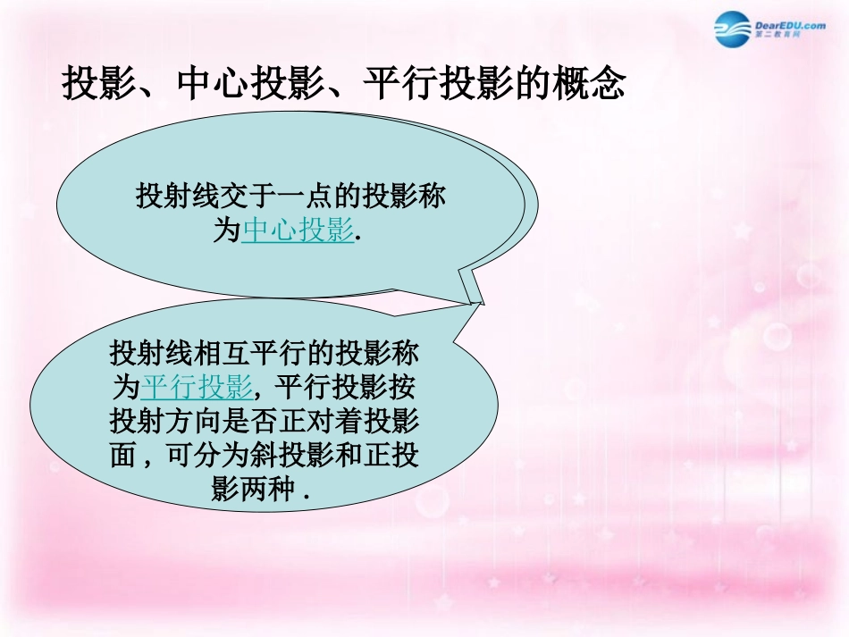 高中数学 113中心投影和平行投影2课件 苏教版必修2 课件_第2页