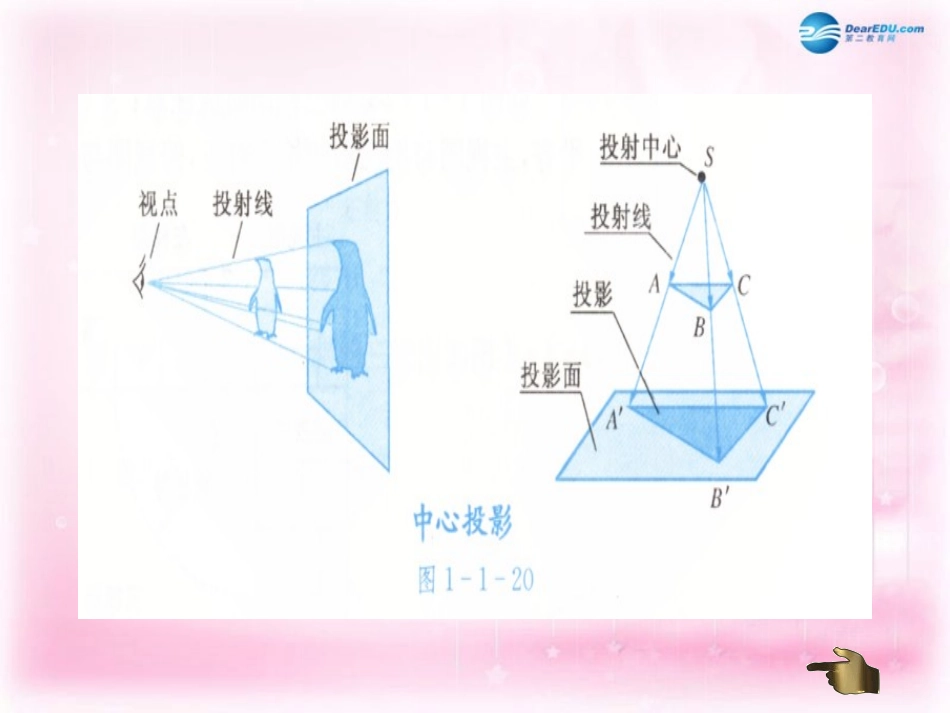 高中数学 113中心投影和平行投影2课件 苏教版必修2 课件_第3页