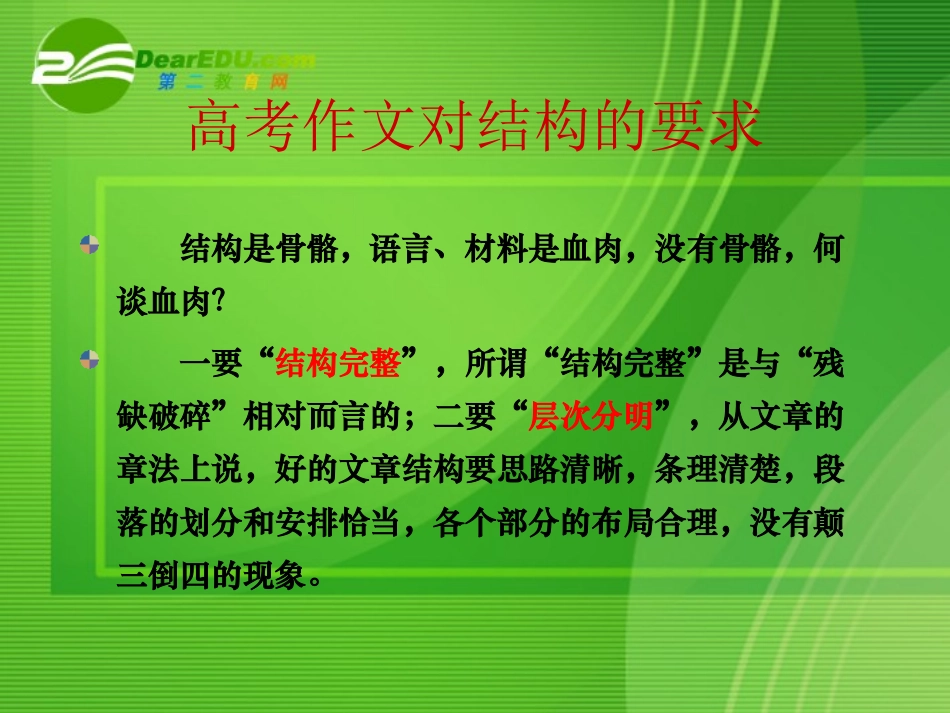 高中语文 议论文的模式化结构作文指导课件  新人教版 课件_第3页