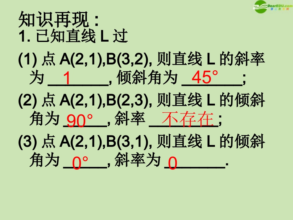 高中数学(直线的倾斜角和斜率)课件12 北师大版必修2 课件_第3页