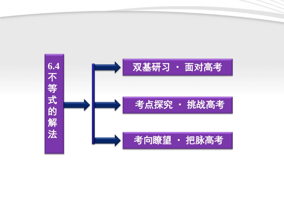 高考数学总复习 第6章§6.4不等式的解法精品课件 大纲人教版 课件_第2页