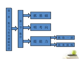 高考数学 第一章第一节集合课件 新人教A版 课件