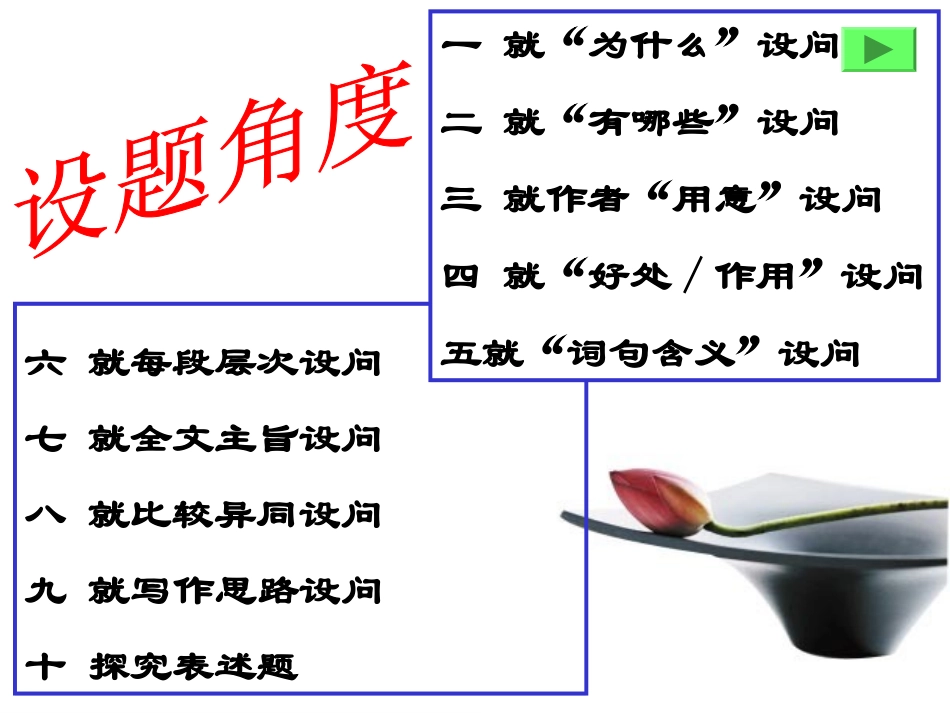 高考语文指导-现代文阅读设题角度及应答策略课件_第2页