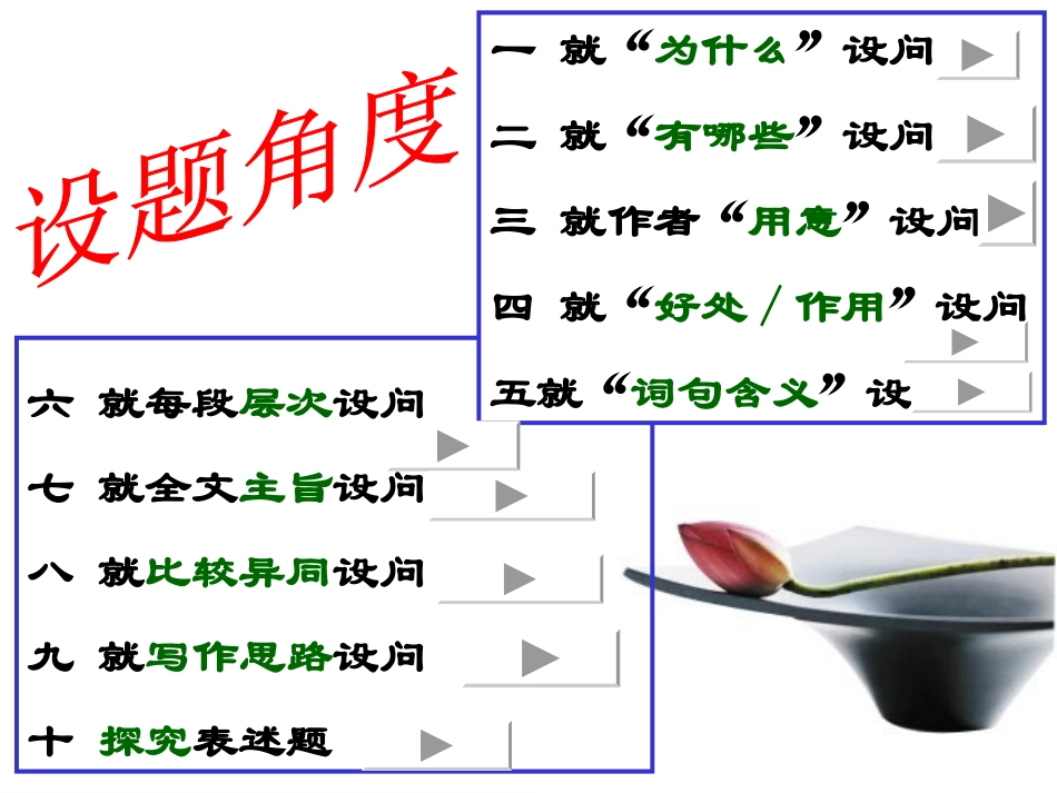 高考语文指导-现代文阅读设题角度及应答策略课件_第3页