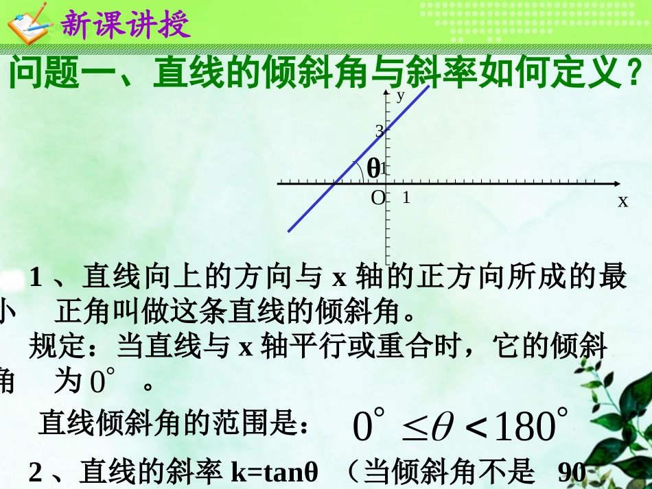 高一数学(直线与平面区域)课件_第2页