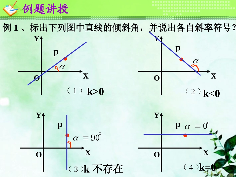 高一数学(直线与平面区域)课件_第3页