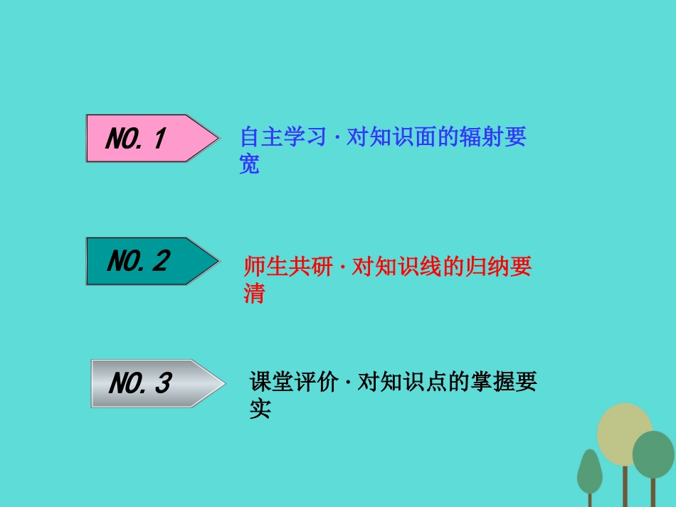 版高考英语大一轮复习 Module 2 A Job Worth Doing课件 外研版必修5 课件_第2页