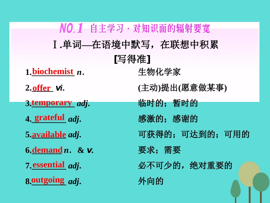版高考英语大一轮复习 Module 2 A Job Worth Doing课件 外研版必修5 课件_第3页