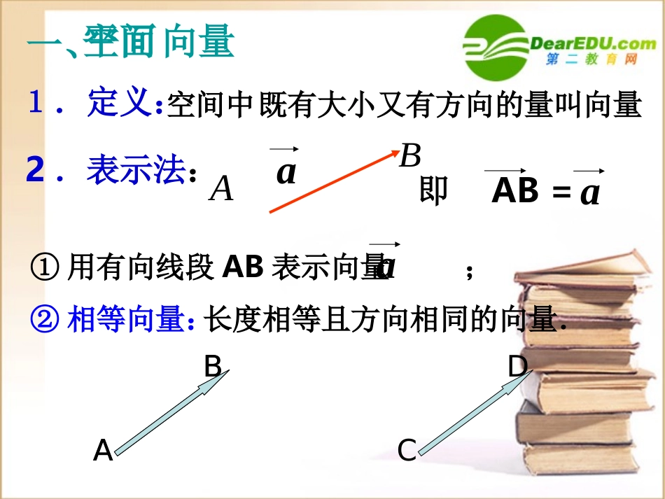 高二数学9.5空间向量及其运算(1)课件旧人教版 课件_第2页