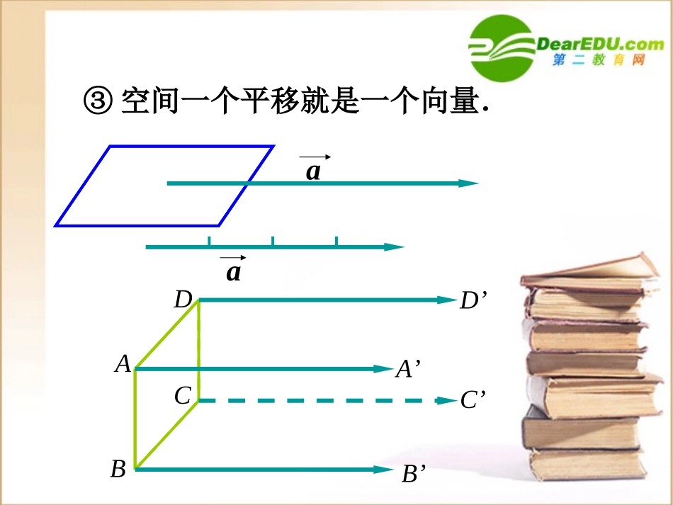高二数学9.5空间向量及其运算(1)课件旧人教版 课件_第3页