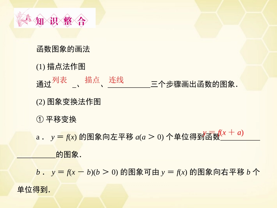 高三数学一轮复习 第2章  函数、导数及其应用第7课时 函数的图象精品课件 文 北师大版 课件_第3页