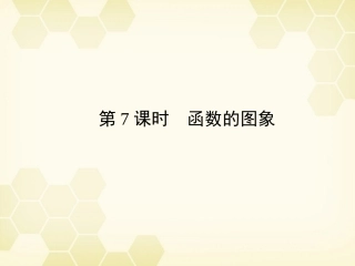高三数学一轮复习 第2章  函数、导数及其应用第7课时 函数的图象精品课件 文 北师大版 课件