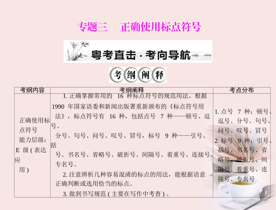 高考语文第一轮复习 考点知识课件4 课件_第1页