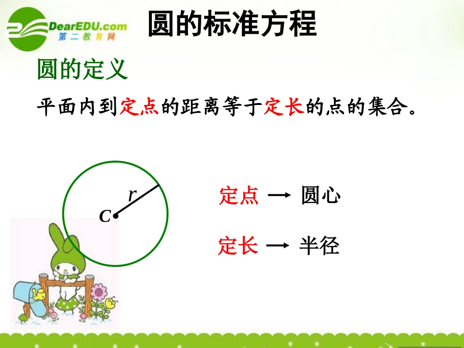 高中数学 圆的标准方程课件 新人教B版必修2 课件_第2页