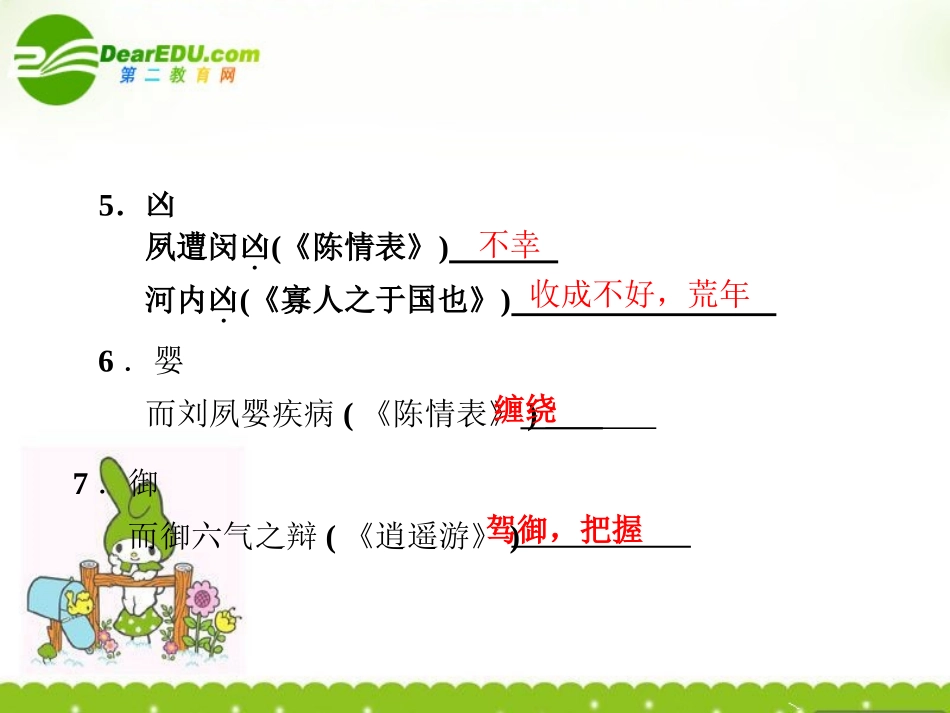 高考语文二轮复习 第二部分 第一章 课本文言文回归训练(2) 课件_第3页