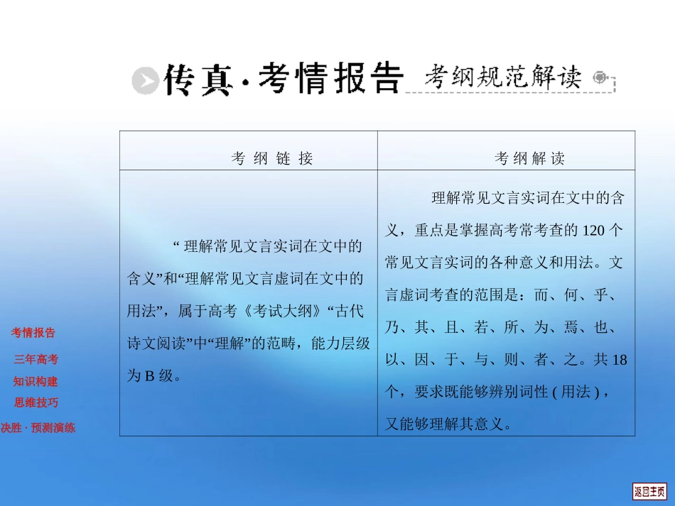 高三复习 第十七章 文言文实词和虚词课件 大纲版 课件_第2页