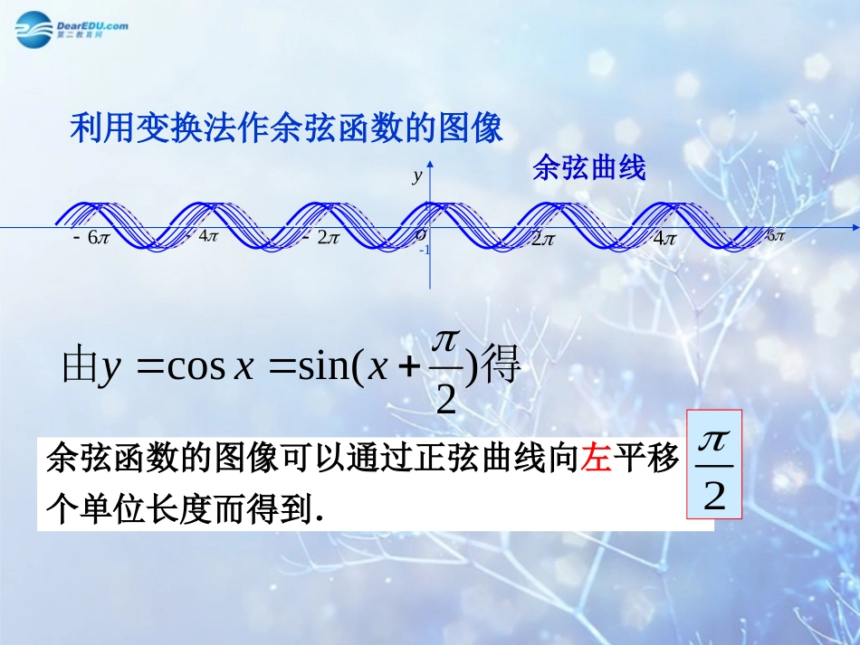 高中数学 第一章 余弦函数的图象和性质课件 北师大版必修4 教案-2_第3页