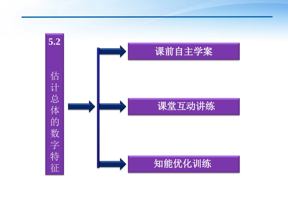 高中数学 第1章§52估计总体的数字特征课件 北师大版必修3 课件_第2页
