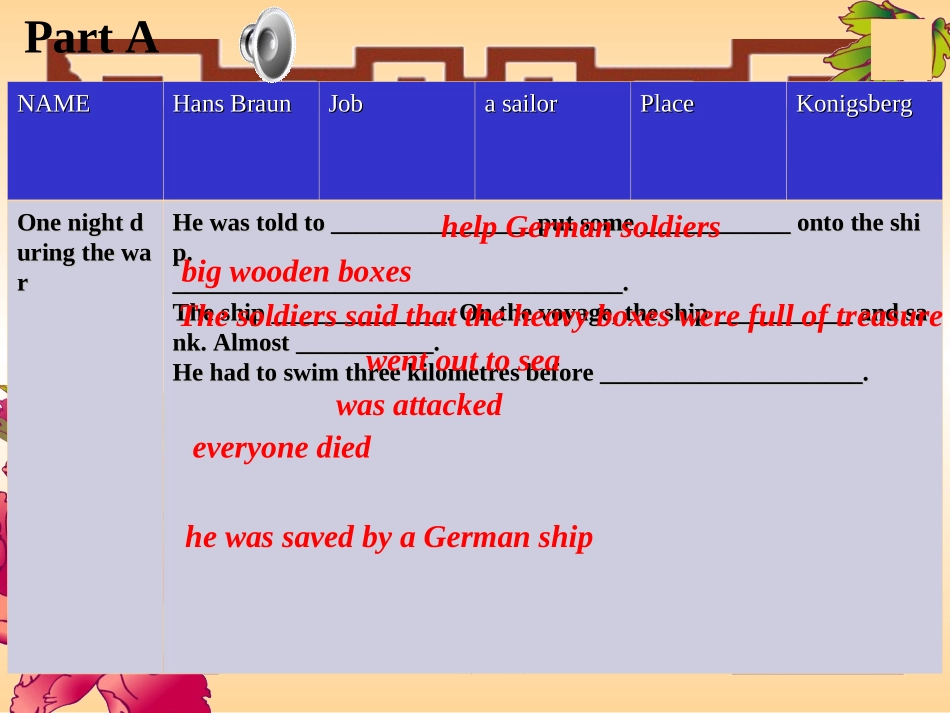 高中英语：Unit1(Cultural relics)课件-Listening and speaking　新人教版必修2 课件_第3页