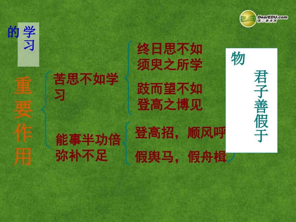高中语文 劝学课件 新人教版必修3 课件_第2页