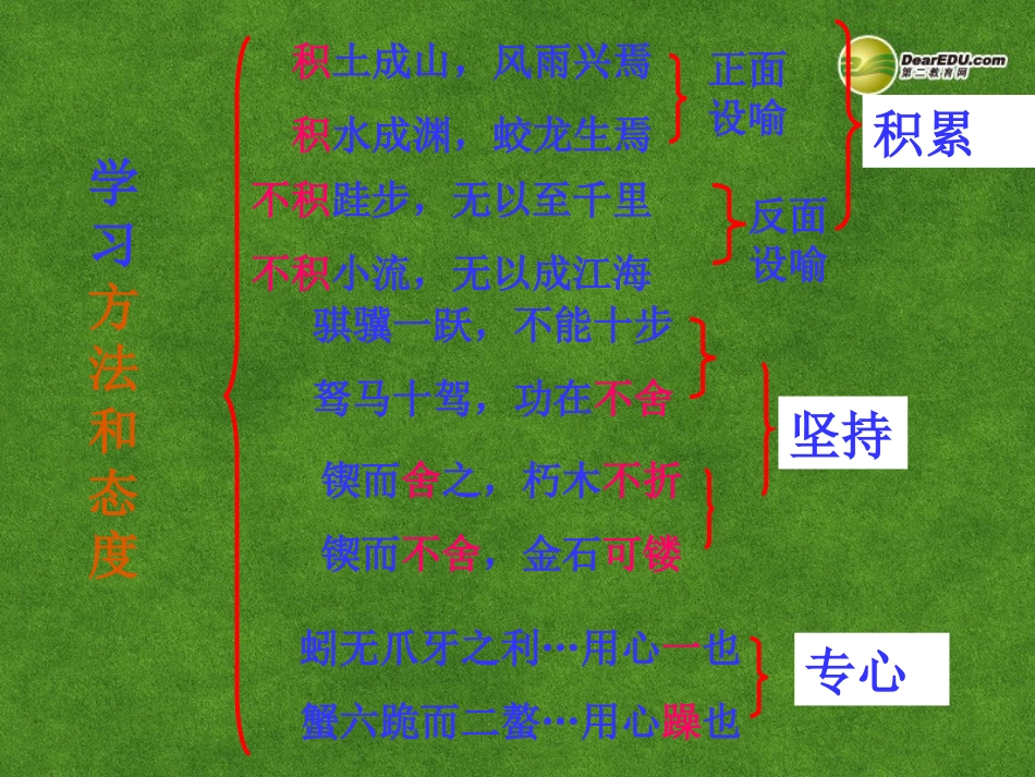 高中语文 劝学课件 新人教版必修3 课件_第3页