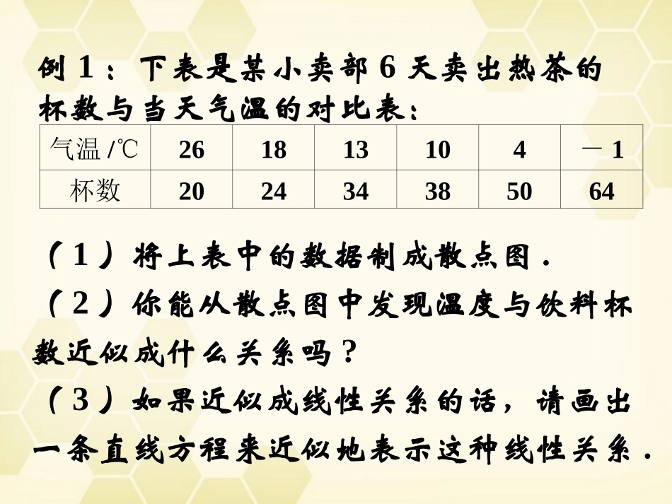 高中数学 232 两个变量的线性相关课件 新人教B版必修3 课件_第2页