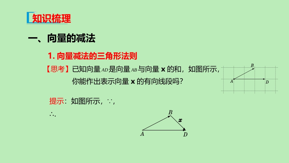 高中数学 第六章 平面向量初步 613 向量的减法课件 新人教B版必修第二册 课件_第3页