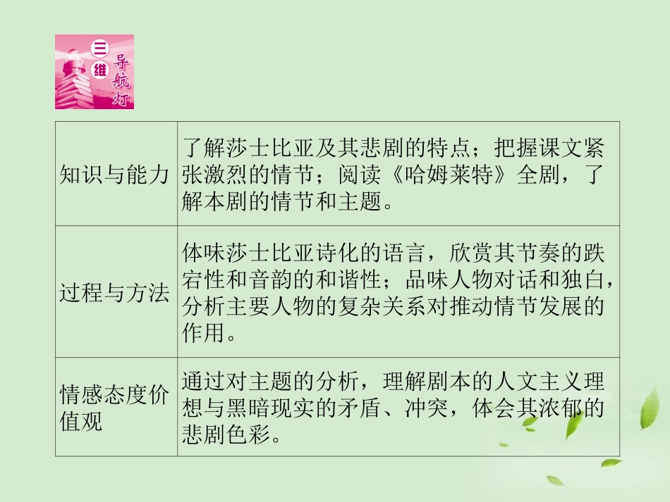 高中语文 哈姆莱特同步导学课件3 新人教版必修4 新课标 课件_第2页