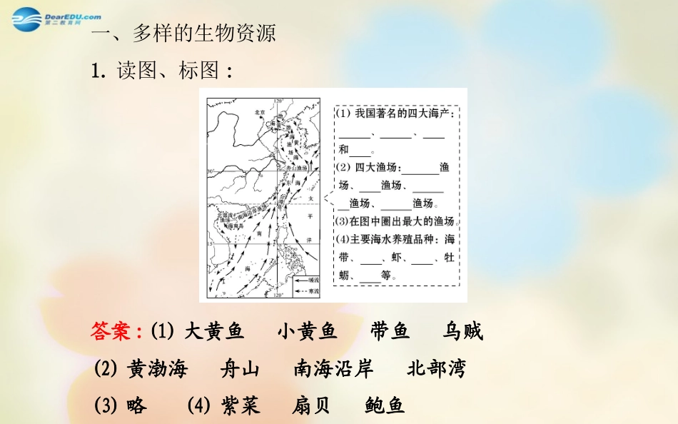 版八年级地理上册 3.4 中国的海洋资源课件 (新版)湘教版 课件_第3页