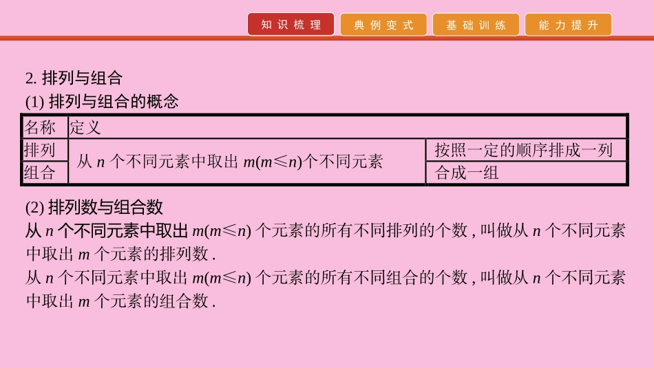 高考数学 艺考生冲刺 第七章 概率与统计 第21讲 排列组合、二项式定理(理)课件_第3页