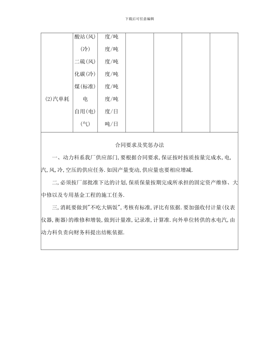 动力供应合同_第2页