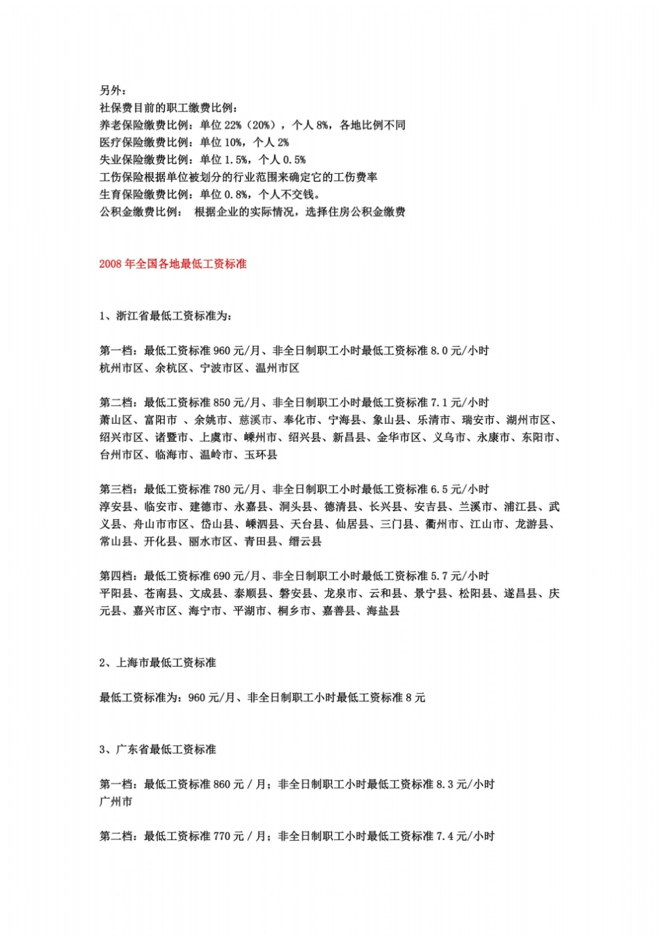 全国2860个最低工资标准一览_第3页