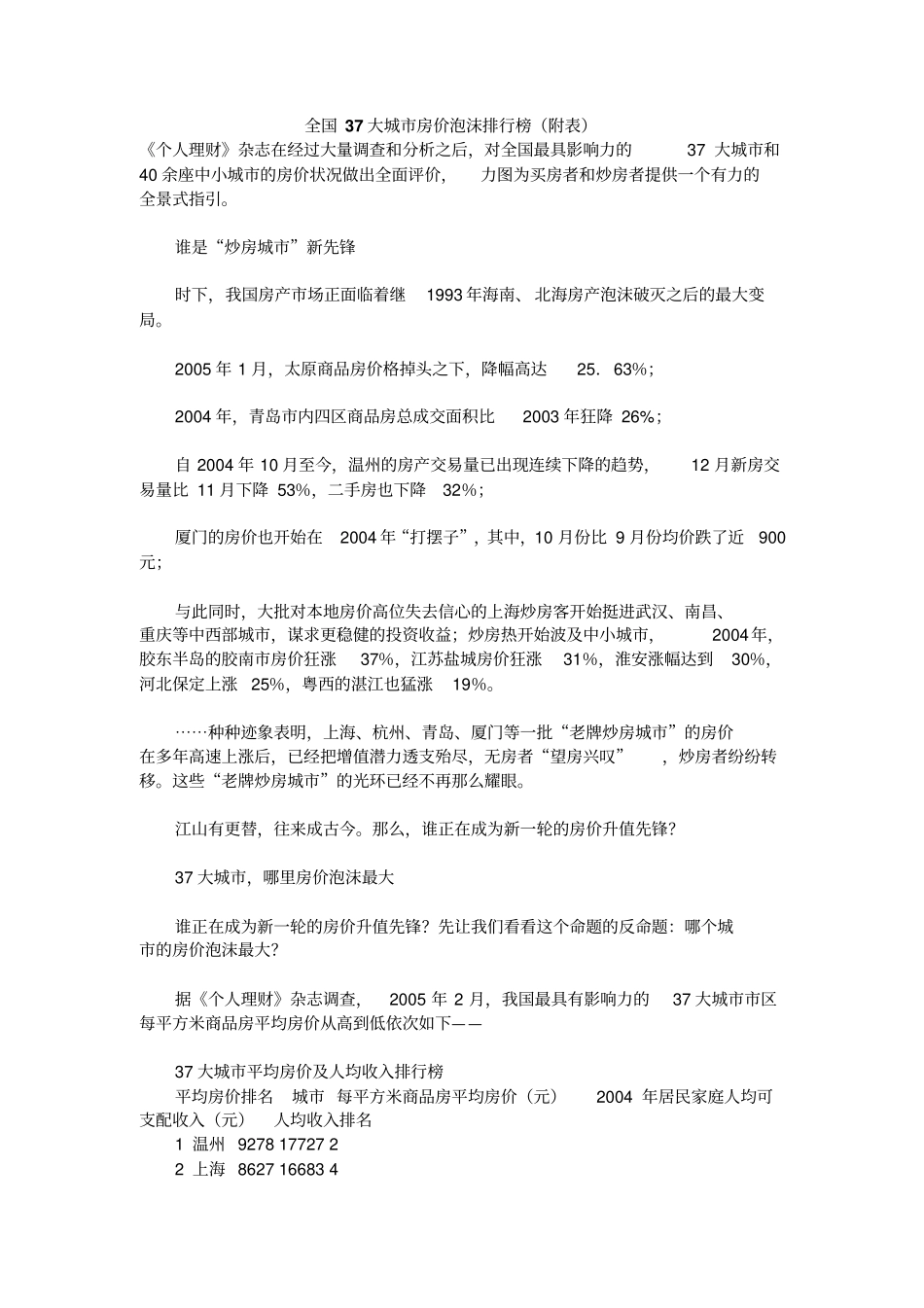 全国37大城房价泡沫排行榜_第1页