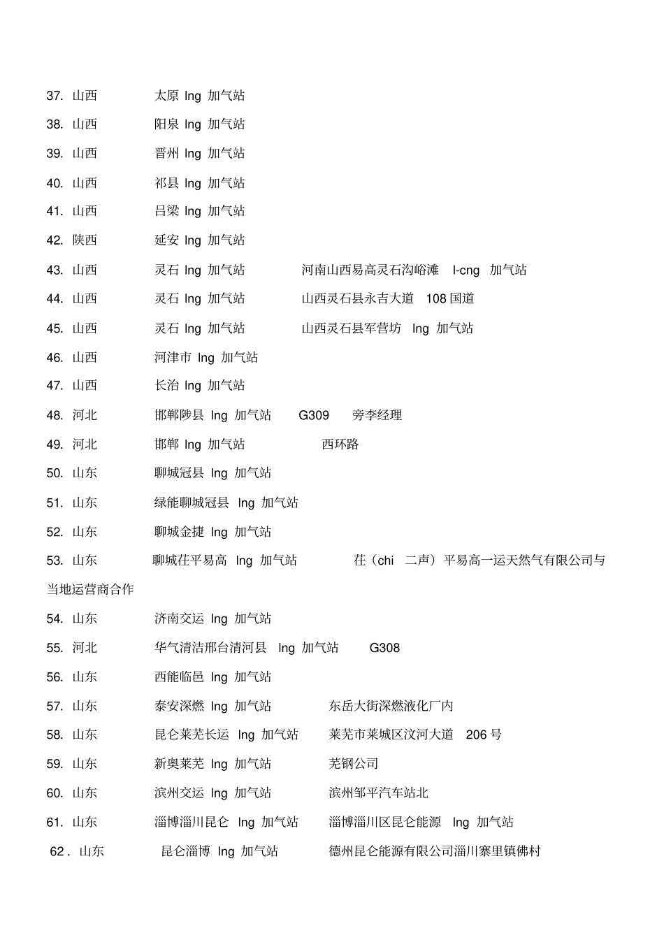 全国LNG加气站站点分布图文版_第3页
