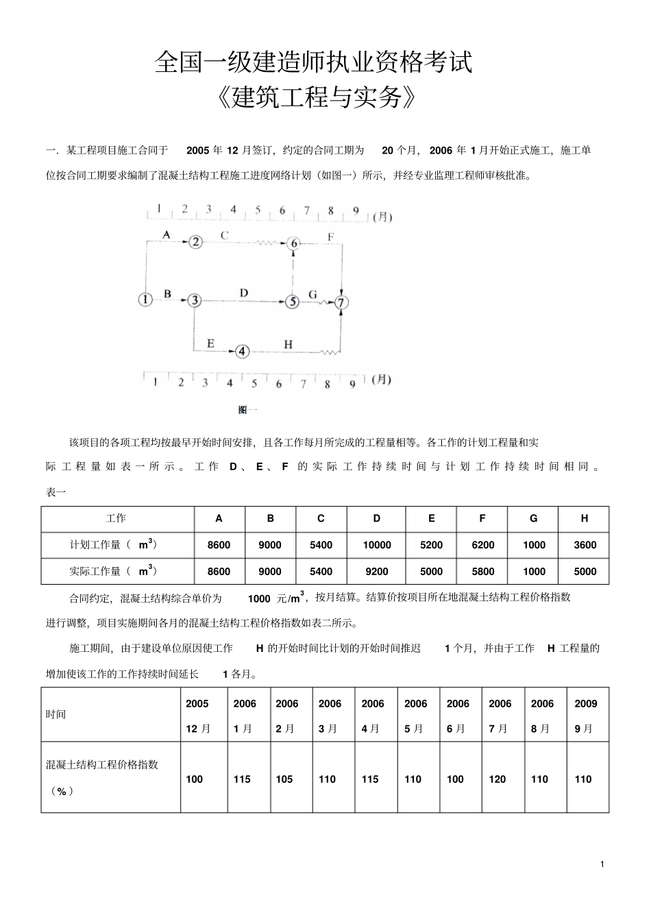 全国一级建造师建筑工程管理与实务1_第1页