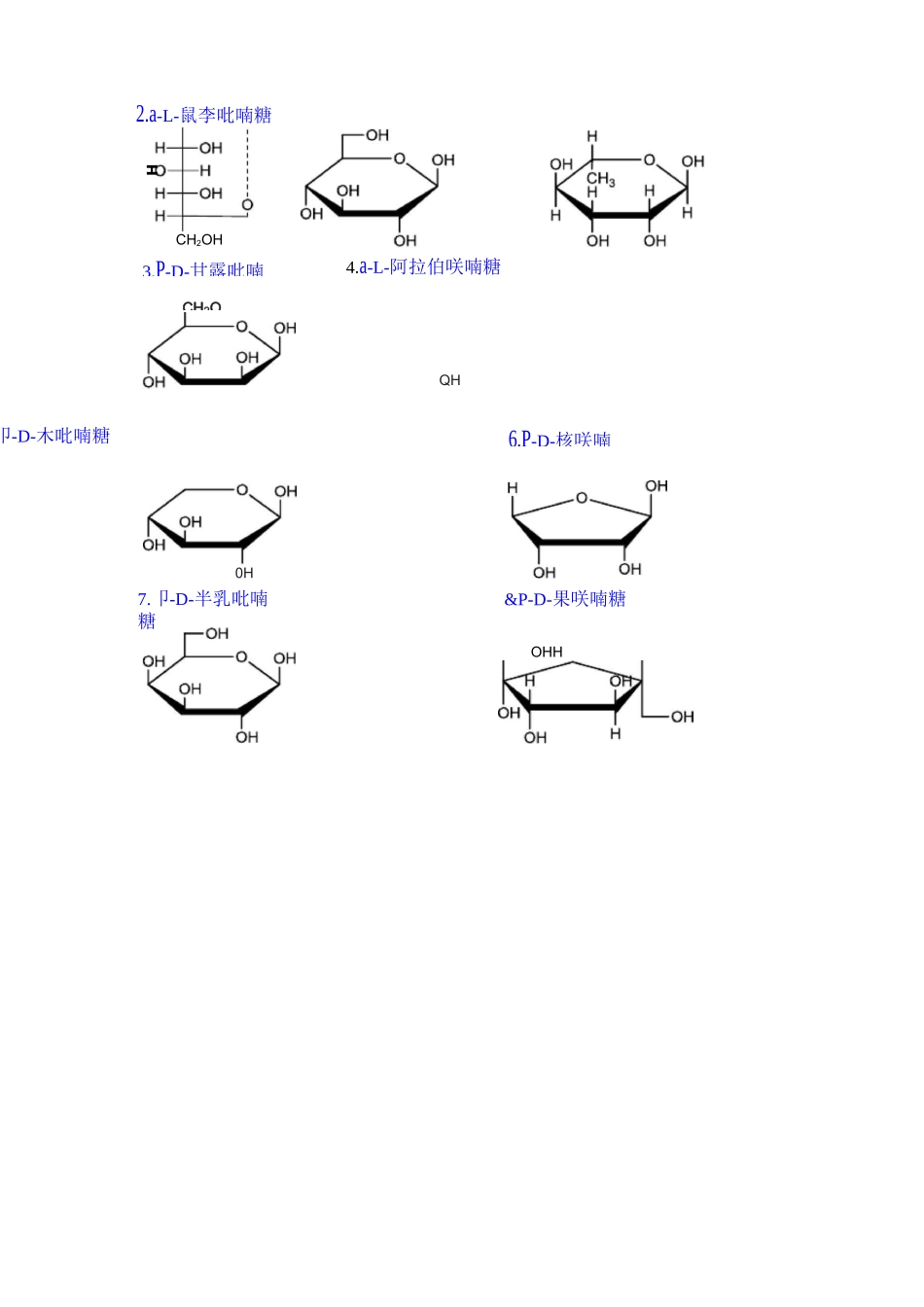 中药化学习题集第二章糖与苷   吴立军.._第2页