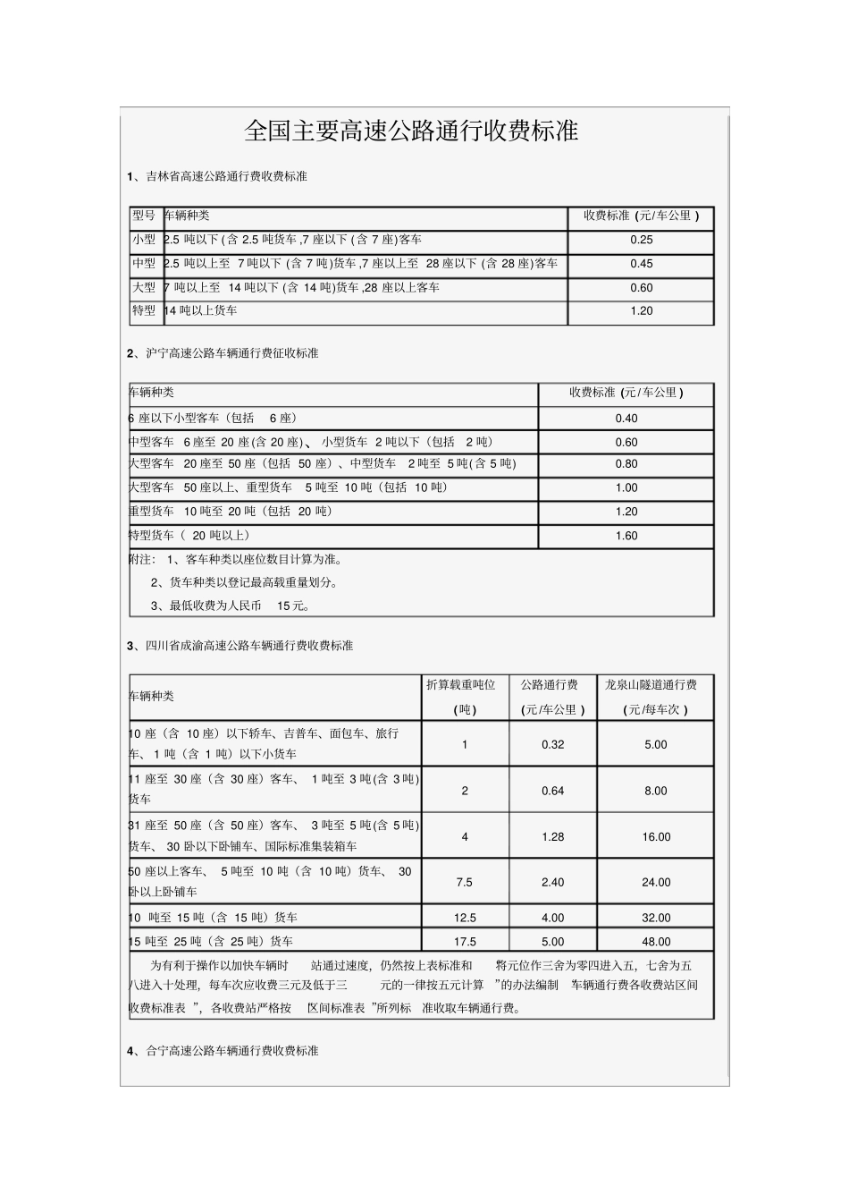 全国主要高速公路通行收费标准_第1页