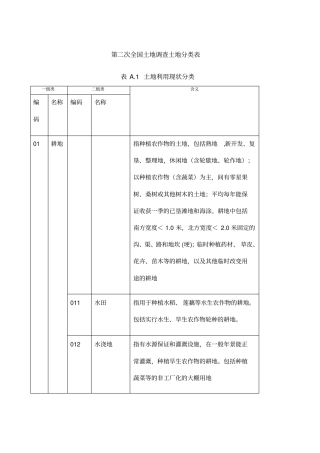 全国二调地类分类表