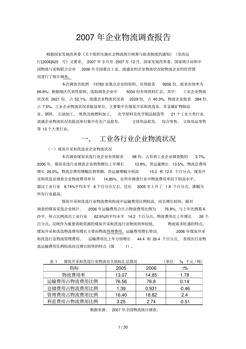 全国企业物流调查报告_第1页
