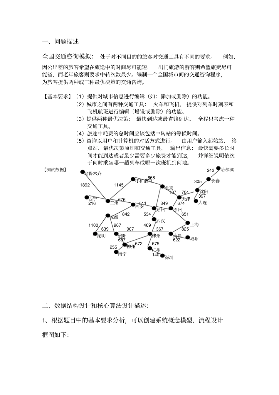 全国交通咨询模拟系统试验报告_第1页