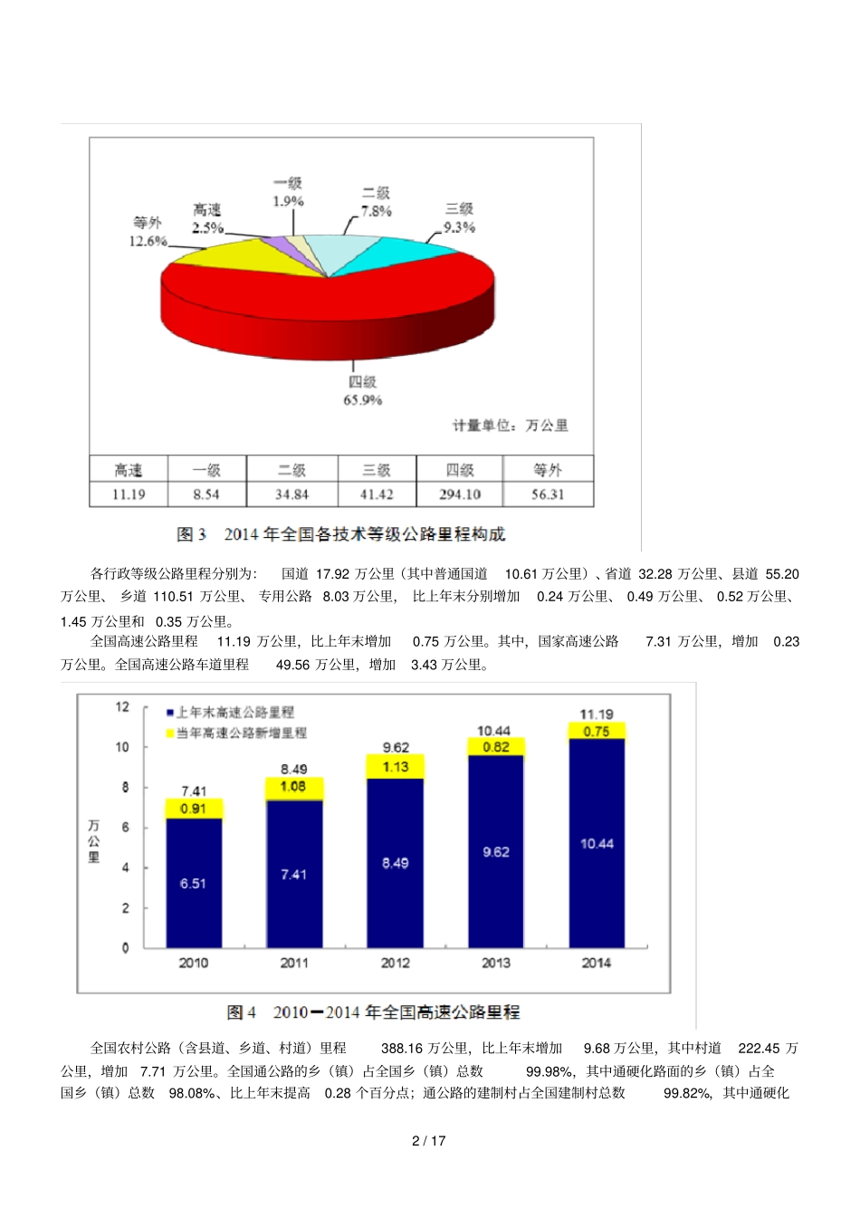 全国公共交通公报_第2页