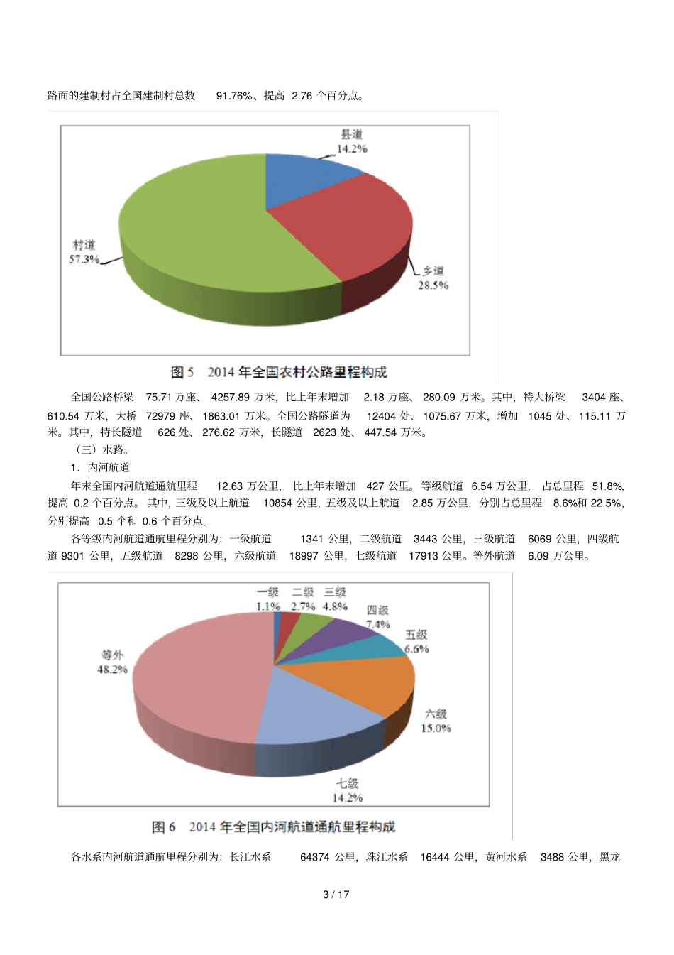全国公共交通公报_第3页