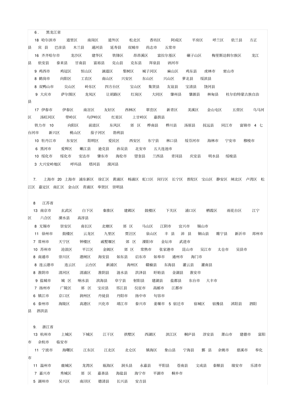全国列表汇总_第3页